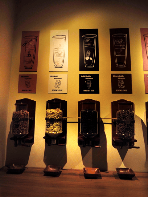 Choco Art Museum in Prague Entry Ticket - Interactive Golem Exhibit, Myth That You Can Engage With