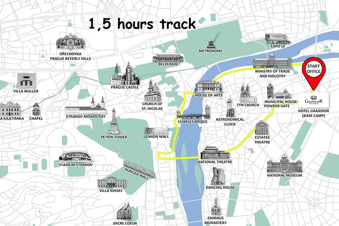 Prague Bike City Tour with Small Group or Private Option - Prague Castle Area: The Best Part, With One Honest Limitation