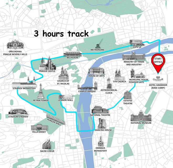 Prague: Bike or E-Bike City Tour with A Local Guide - Expo 58, Metronome, and Letná Hill Views