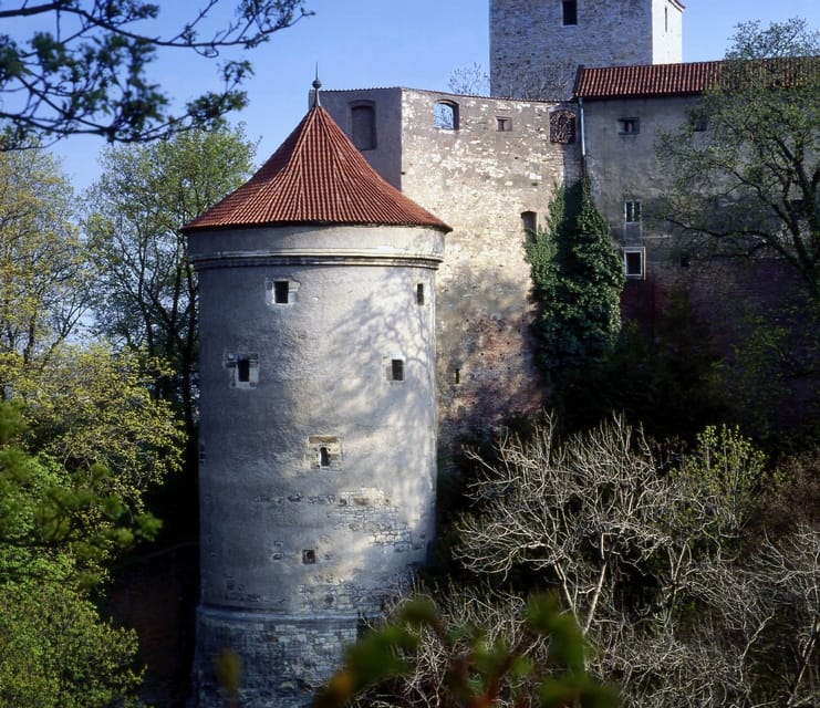 Prague City Pass 30-Day Ticket - Prague Castle with 2 days of access: what you can prioritize