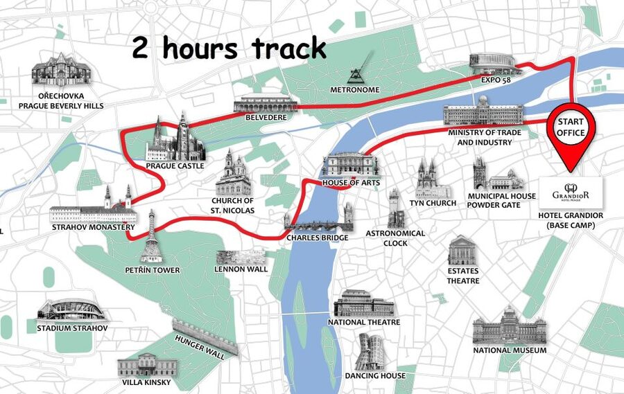 Prague: E-Bike or E-Scooter Tour with A Local Guide - What guides like Jan, Hanna, Miron, Leah, and Peter do differently