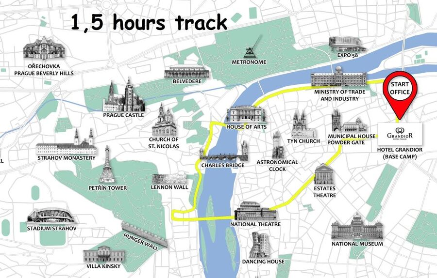 Prague: Fat Tire or Regular Scooter Tour with A Local Guide - Strahov Monastery and Petrin Hill, where the ride turns scenic
