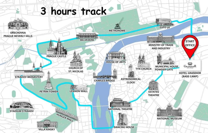 Prague: Small Group or Private Bike City Tour - Timing and Effort: 1.5 to 3 Hours Means You Move Smart