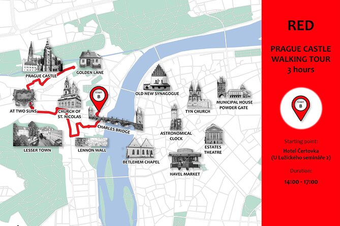 Private Walking tour: From Charles Bridge to Prague Castle - Prague Castle square and what you can realistically explore in 30 minutes
