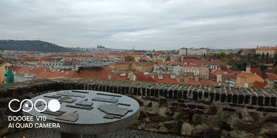 Real life in Prague - Easy Walk from Vysehrad to Vyton - Timing, group size, and how to plan your day